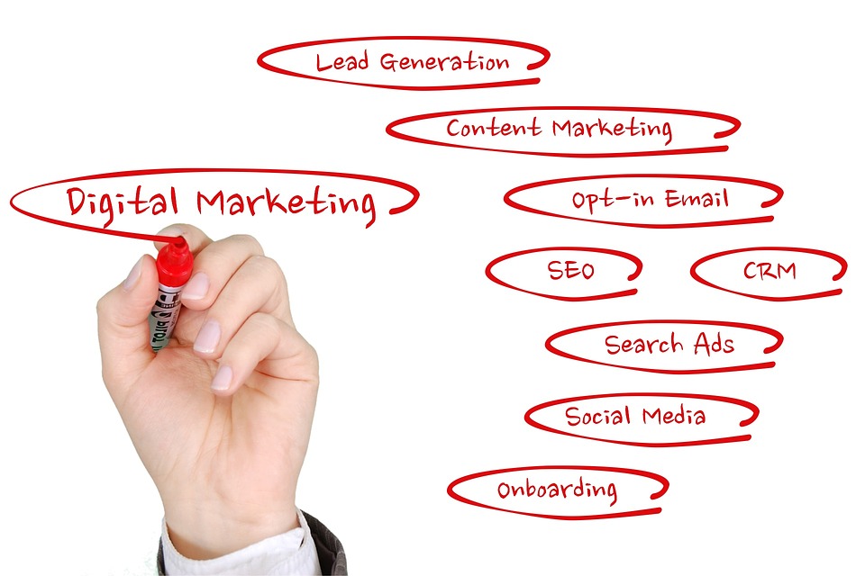 Advantages of Digital Marketing