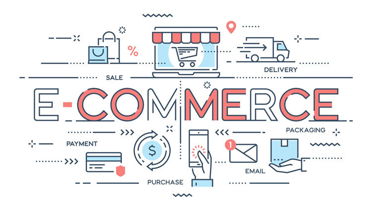 ecommerce website development