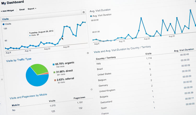 How Website Analytics Can Help Improve Conversion Rate?