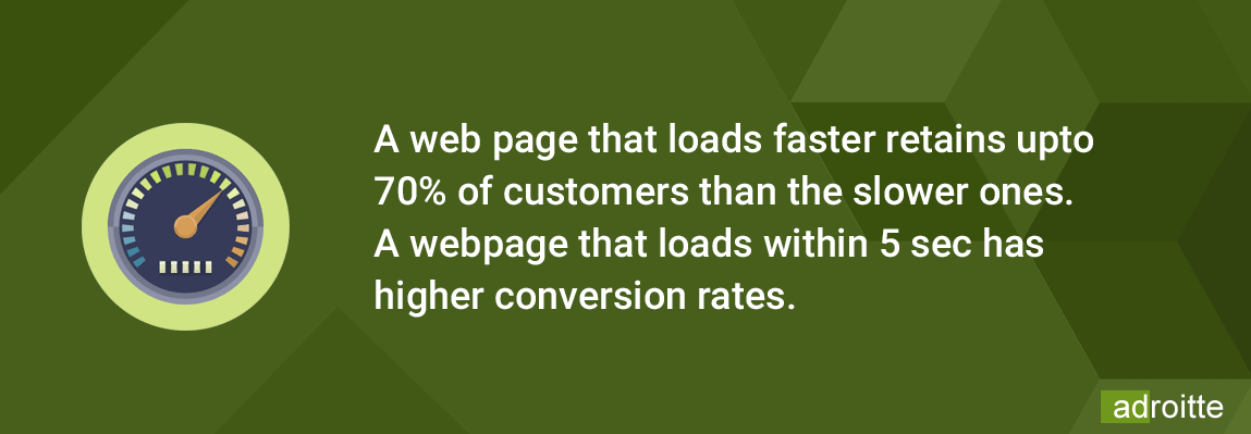 page-speed-optimization